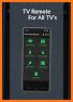 TV Remote for SonyTV | Smart & IR Remote Control related image