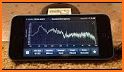 SPL and Spectrum Analyser related image