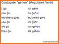 German Verbs Top: conjugation translation grammar related image