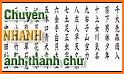 Dịch hình ảnh sang chữ FREE related image