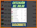 EnParaleloVzla - Monitor Dolar ( Oficial ) related image