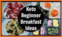 Keto Diet Recipes: Breakfast Meal Planner related image