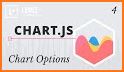 Chart Maker Pro: Radar Chart related image