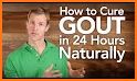 Gout Relief Recipes related image