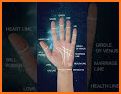 Astrology: daily horoscope and palmistry related image