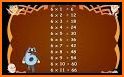 Multiplication Table Kids Math related image