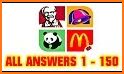 What's the Restaurant? Guess Restaurants Quiz Game related image