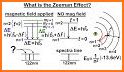 Atom Effect related image