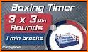 Boxing round interval timer PRO related image