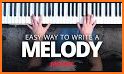 Piano Melody related image