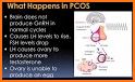 Insulin Resistance Diet for PCOS related image