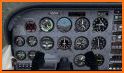 Aviation Altimeter related image