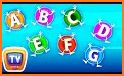 ABC Song - Rhymes Videos, Games, Phonics Learning related image