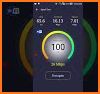 Wifi, 5G, 4G, 3G speed test - Speed check related image