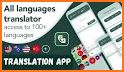 TranslateGo - 100+ language related image