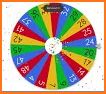 Numbers Wheel- Spin the Wheel related image