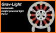 Gravlight related image