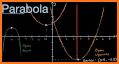 Cymetry: Learn High-school Mathematics related image