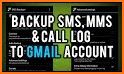 SMS MMS to Email related image