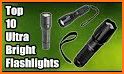 Brightest Flashlight - LED Flashlight related image