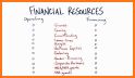 Financial Resources FCU related image