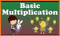 Multiplication training free related image