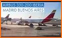 Iberia related image