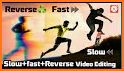 Slow, Fast & Reverse Video Editor 2021 related image