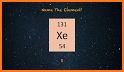 Chemical Elements and Periodic Table: Symbols Quiz related image