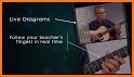 ChordBank: Guitar Chords related image