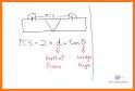 NDT Calculator related image