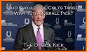 Horseshoe Heroes: News for Indianapolis Colts Fans related image