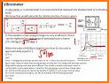 Vibration meter - Seismometer related image