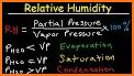 Dew Point Humidity Calculator related image