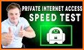 TOR private internet access & Internet speed test related image