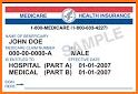 Medicare Benefits related image