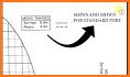 Tide Tables and Tidal Charts - eTide HDF related image