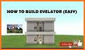 Kind Builder related image