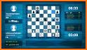 Spanish Opening: Chess PGN related image