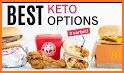 Keto Fast Food related image