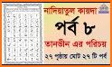 নাদিয়াতুল কুরআন Nadiatul Quran কুরআন শিক্ষার অ্যাপ related image