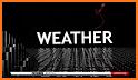 Live Weather: Weather Forecast related image