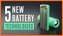 Stylish battery related image