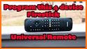 Remote Control For Amazon Fire Stick FireTV Guide related image