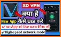 Xd  VPN - Secure VPN Proxy related image