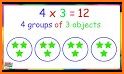 EasyMultiplication related image