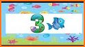 Kindergarten Math - Numbers EDU related image