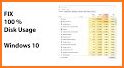 DiskUsage related image