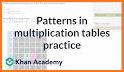 Times Tables and Friends - learn fast & effective related image