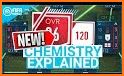 FUT Chemistry Master 19 related image